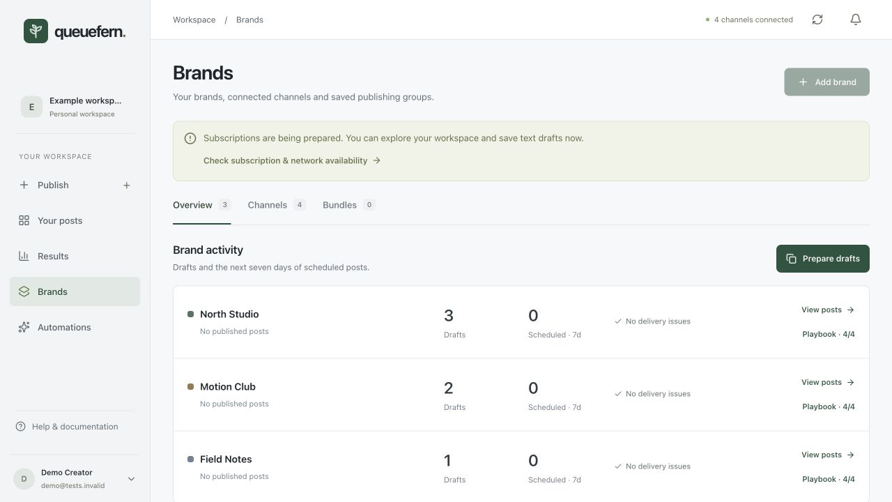 Queuefern’s Brands overview with three example brands, draft counts and links to their posts and playbooks.